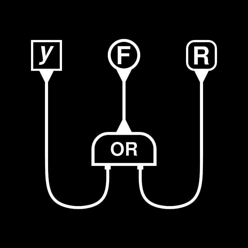 Interaction net representing Boolean OR operator receiving a false value